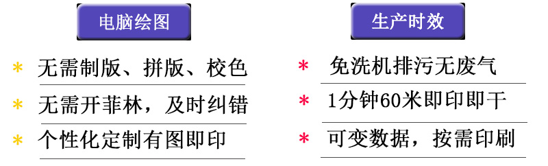流水線印刷機(jī)，電腦操作，無(wú)需制版，無(wú)需拼接，校正，不需要開(kāi)菲輪，可以及時(shí)糾錯(cuò)，可以提供個(gè)性化定制，有圖即可印制，不需要洗機(jī)，零排放，解決環(huán)保難題。1分鐘精確打印可以打印30米，非精確打印能達(dá)到60米，可變數(shù)據(jù)，按量打印，1份即可打印，解決散單急單難題。